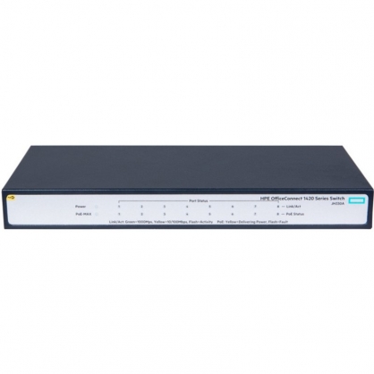 Aruba OfficeConnect 1420 Switch No Gestionable 8 Puertos Gigabit PoE+ 64W